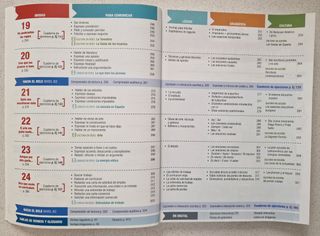 ¡Acción! B ISBN: 9788808836397