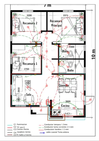Electricista, manitas