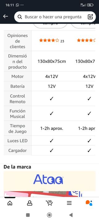 Buggy 4x4 con Mando a Distancia