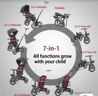 Triciclo evolutivo Besrey 7-in-1