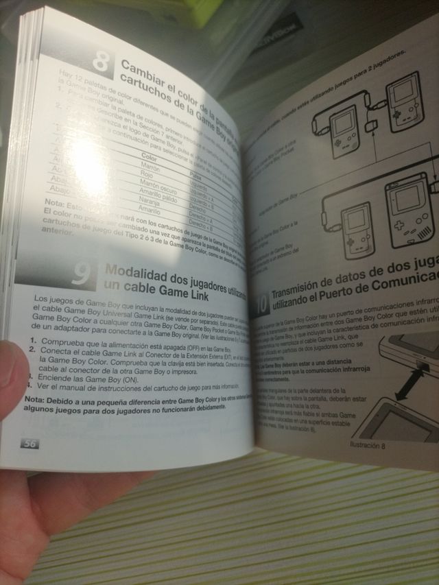 Manual Game Boy Color (Español/Inglés/Francés/Alem