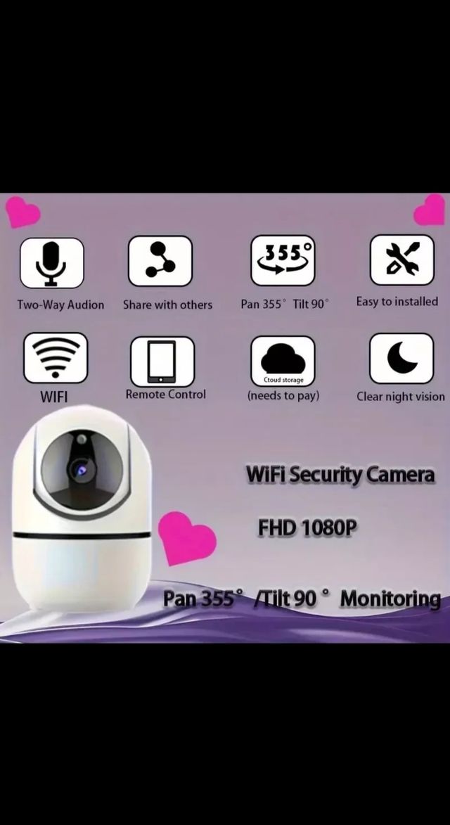 5 Telecamere HD/F Nuove Imballate