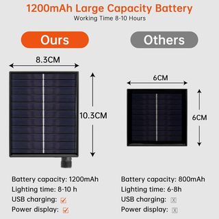 Guirnalda led solar con llama 10M 12 bombillas