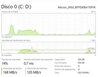 Portátil MSI pulse GL76, 17 pulgadas como nuevo