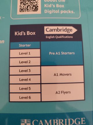 Kid's Box New Generation Starter Class Book wit...