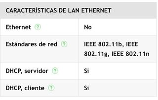 Router WiFi Portátil TP-Link