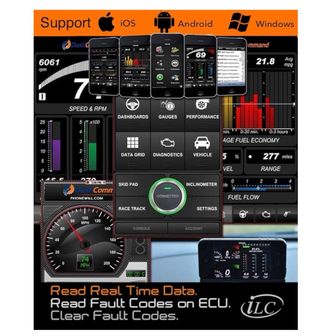 Lector OBD2 Inalámbrico