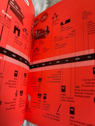 Tres sombreros de copa. SM. Colección clásicos