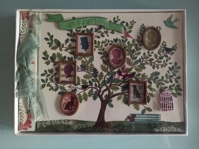 Álbum de fotos familiar árbol genealógico
