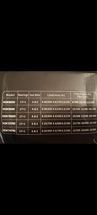 Carrete pesca NGK 14000 nuevo