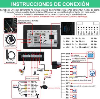 Radio Coche Android 4/64 Pantalla 10.6 NUEVA
