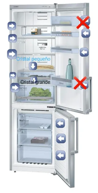 Accesorios frigorífico Bosch Combi