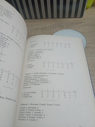 El Mundial De Fútbol: Su  Historia, 1930-1978 (.