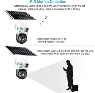 Cámara Seguridad Solar 4G— NUEVO