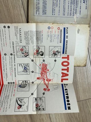 VOTRE CITROEN 2CV MANUAL TALLER REPARACIÓN