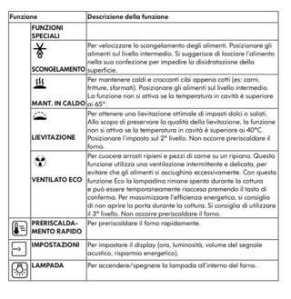 IKEA BEJUBLAD RAFFINERAD - Forno da incasso