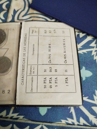 Monedas Colección Mundial 82
80,81,82. Rey Juan 82