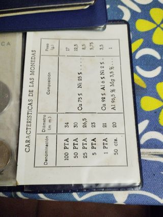 Monedas Colección Mundial 82
80,81,82. Rey Juan 82