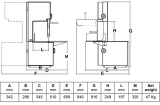 Sierra de Hueso Innotec 1650