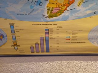 Mapa mundi Físico-Político. Editorial Vicens-vive