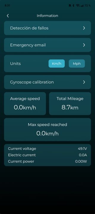 Patinete Eléctrico Cecotec Bongo Y65 Connect