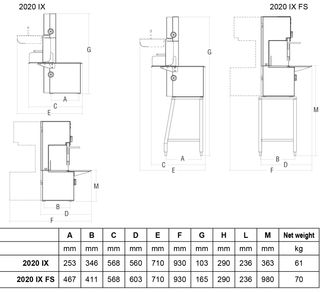 Sierra de Hueso INNOTEC Inox PRO 2020