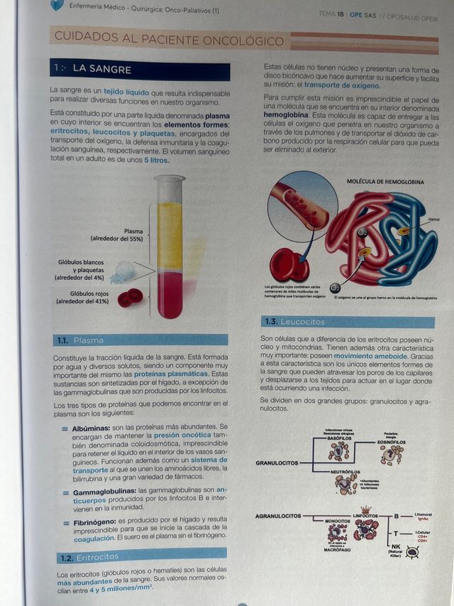 Temario Oposalud SAS + Simulacros + Drive