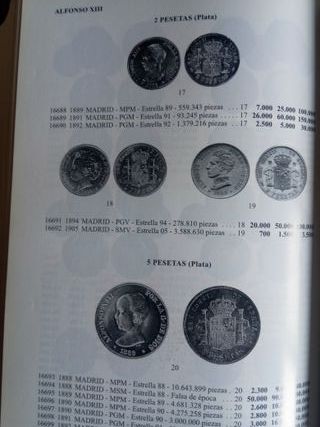 Libro Las Monedas Españolas