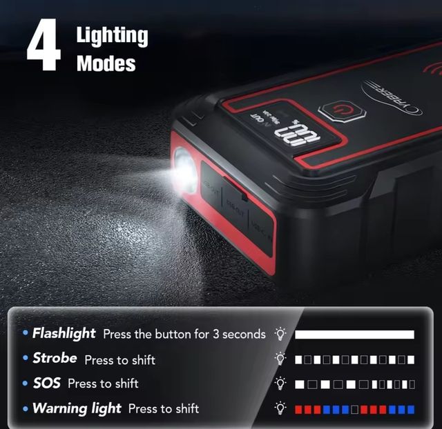 Arrancador Coche Yaber 23800 mah