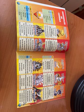 Digimon Rumble Arena PS1 PAL