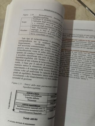 libro La gestione finanziaria dell'impresa