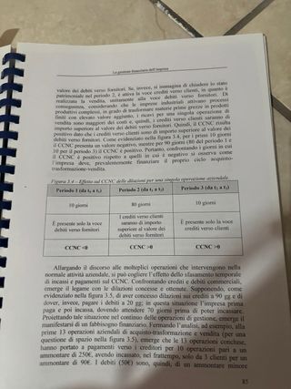 libro La gestione finanziaria dell'impresa