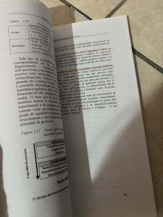 libro La gestione finanziaria dell'impresa