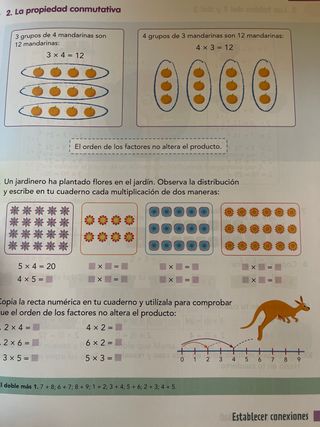 MATEMATICAS 3 TRIM (COMUNIDAD ZOOM)