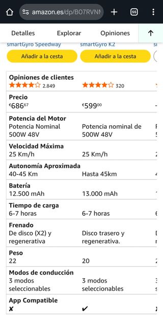 Patinete Scooter 500W,45Km,doble suspensión y LED.