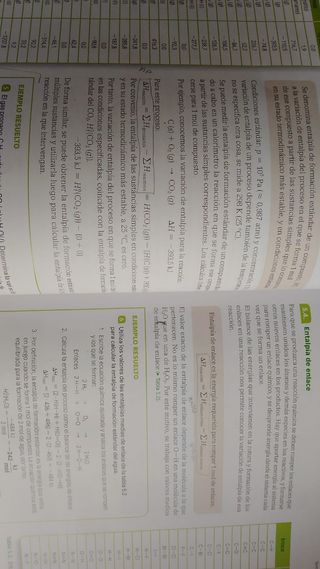 Fisica y Química 1ºBachillerato