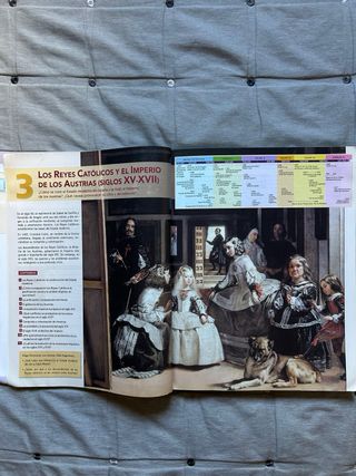 Historia de España libro 2 bachillerato 
