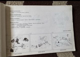 Catálogo Recambios Vespa PK 125-75 XL 1987