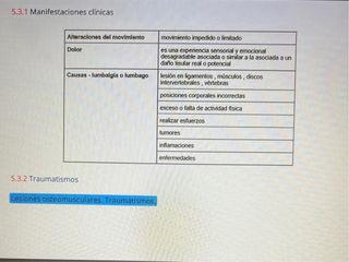 Resumenes estudios