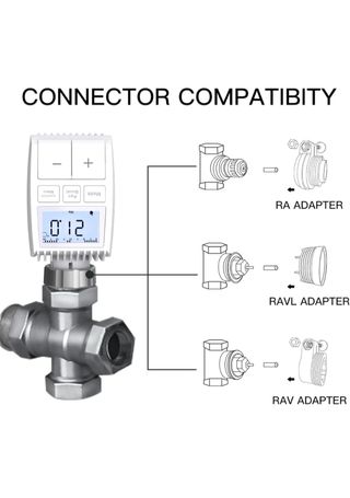 Válvula Termostática Radiador Tuya Zigbee Moes