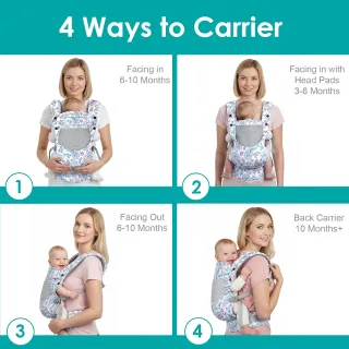 Mochila Portabebés Ergonómica