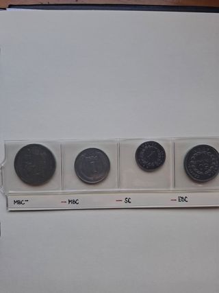  16 monedas: Guatemala, Honduras, El Salvador,Nica