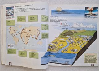 Keystart World Atlas