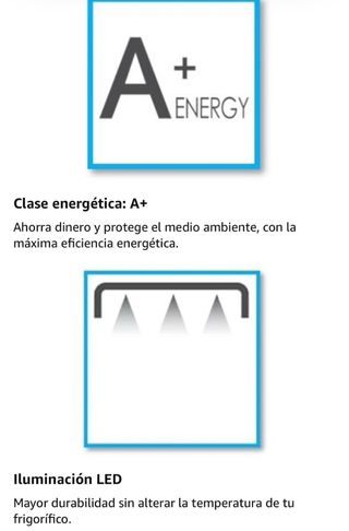 Nevera Candy 125L sin congelador