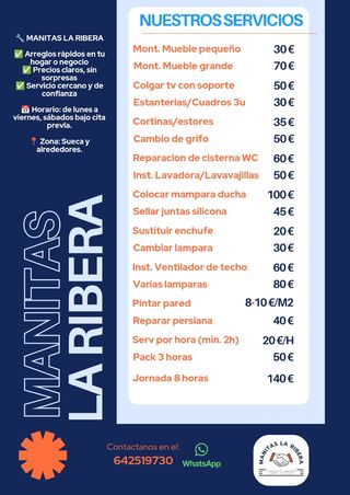 Manitas la ribera