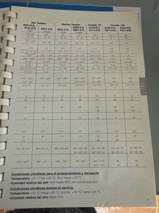 Compresor Dürrdental Silver 2 cilindros