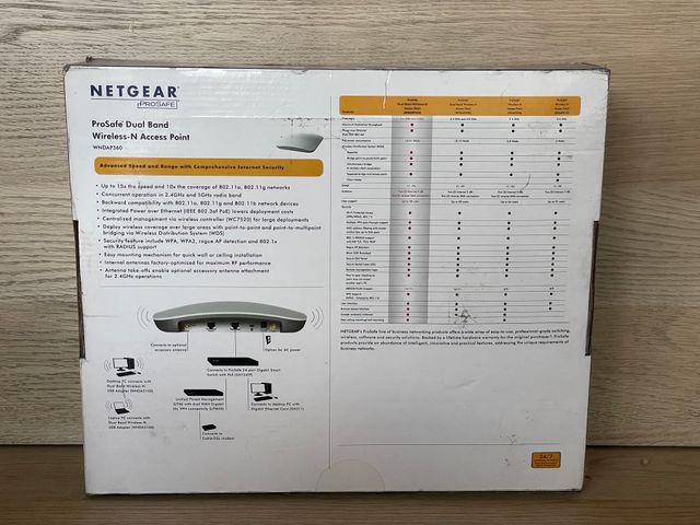 Punto de Acceso NETGEAR ProSafe WNDAP360 Dual Band