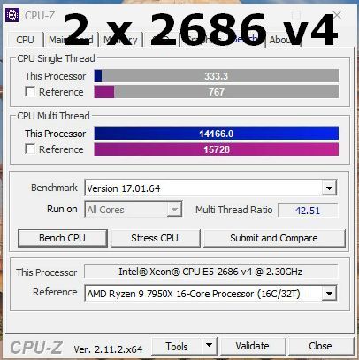Intel Xeon E5-2686 v4 18 núcleos 36 hilos