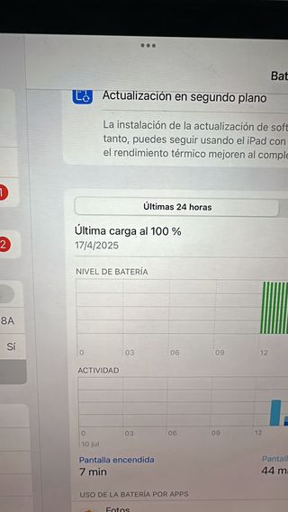 iPad Air 5ª Gen Gris espacial