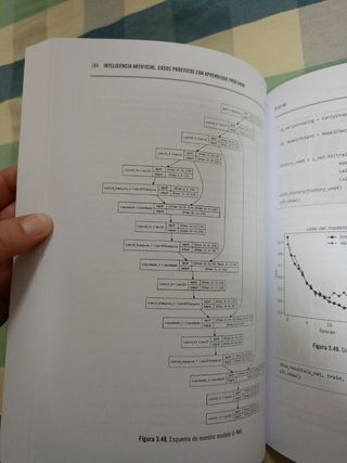Inteligencia Artificial